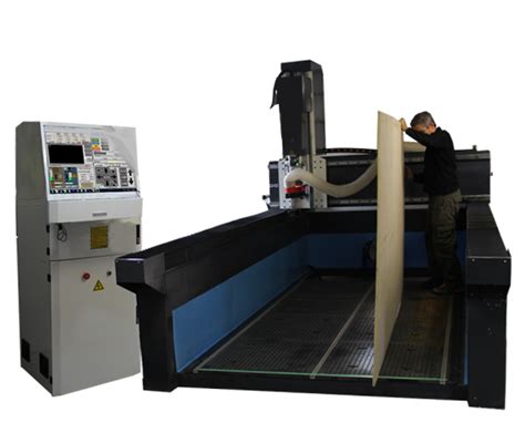 custom cnc machinery surrey